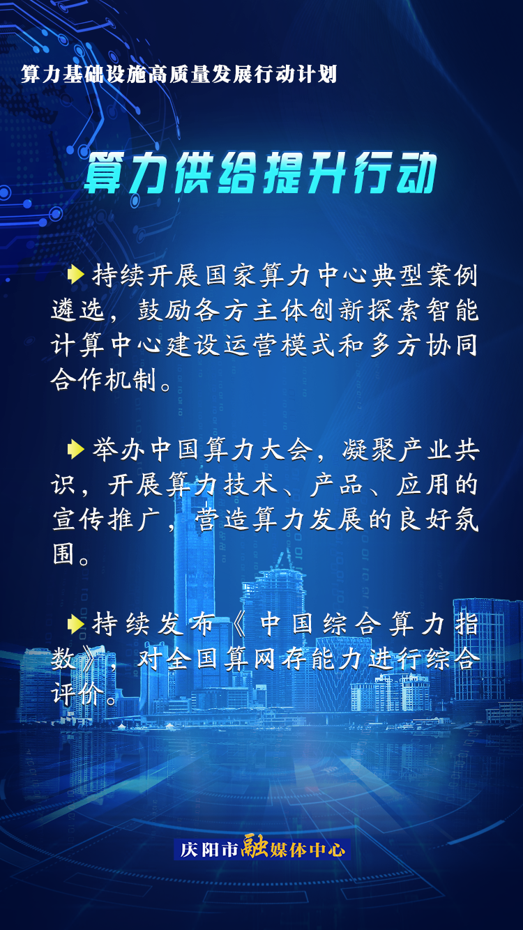 【海報】算力基礎(chǔ)設施高質(zhì)量發(fā)展行動計劃 | 算力供給提升行動