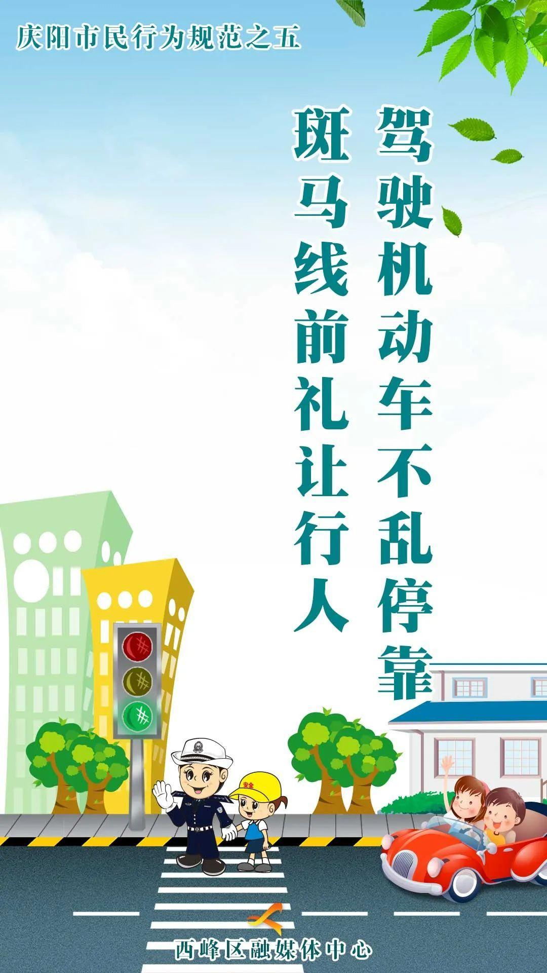 【海報(bào)】慶陽市民行為規(guī)范之五丨駕駛機(jī)動(dòng)車不亂?？?斑馬線前禮讓行人